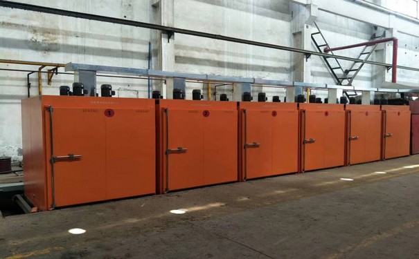 軌道式烘箱發(fā)貨